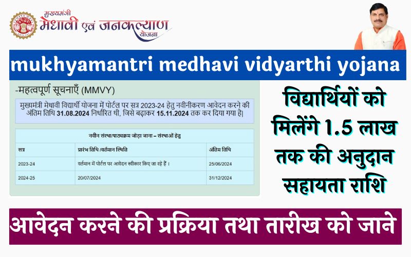 mukhyamantri medhavi vidyarthi yojana - 2024